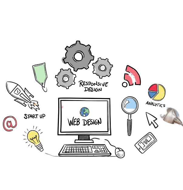 website design
